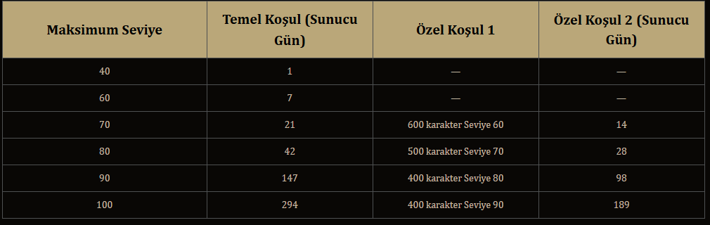 seviye.png